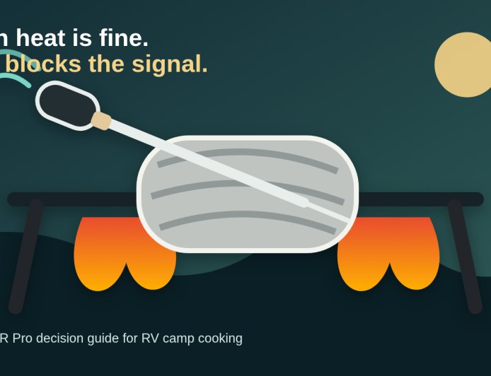 MEATER Pro review for RV camp cooking: high heat, but not through foil
