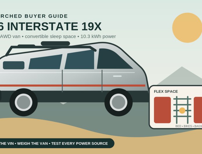 2026 Airstream Interstate 19X review: capable, compact, and expensive