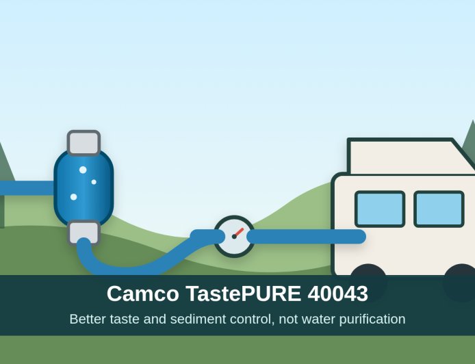 Camco TastePURE 40043 review: better taste, not water purification