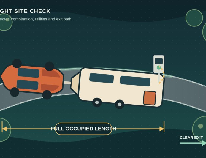 How to choose a one-night RV site without unhitching