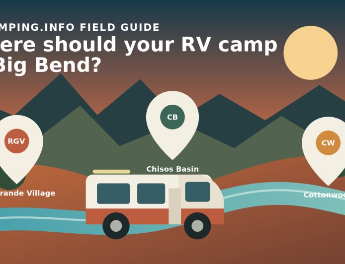 Big Bend RV Camping: Rio Grande vs. Chisos vs. Cottonwood