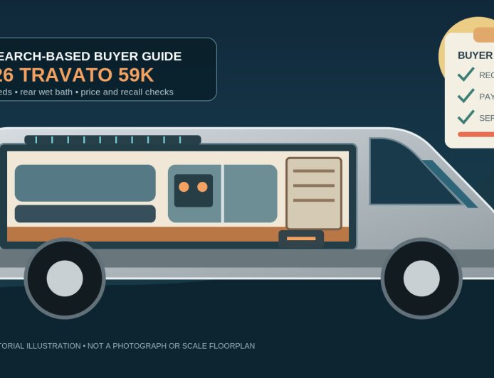 2026 Winnebago Travato 59K review: twin-bed simplicity, generator trade-offs