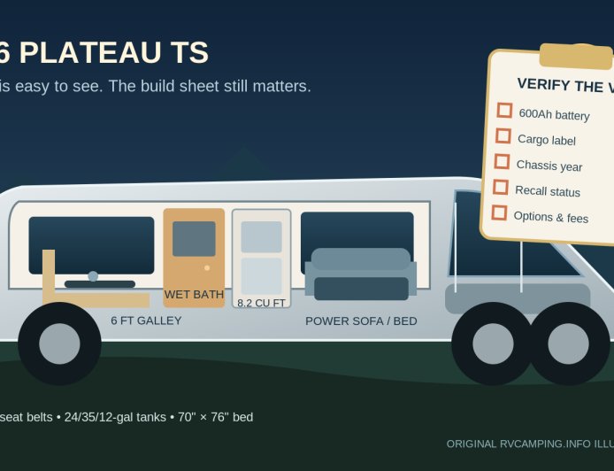 2026 Pleasure-Way Plateau TS review: a polished touring van with build-sheet traps