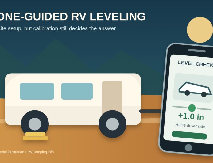 LevelMatePRO+ review: easier solo RV leveling, if you calibrate it well