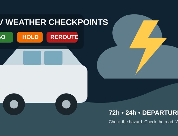 RV trip weather checkpoints: a go, hold, or reroute plan