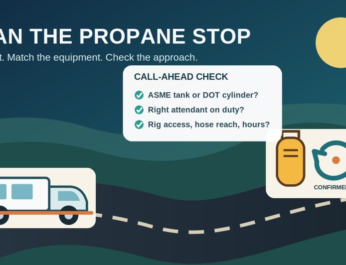 Planning an en-route RV propane refill without a dead-end detour