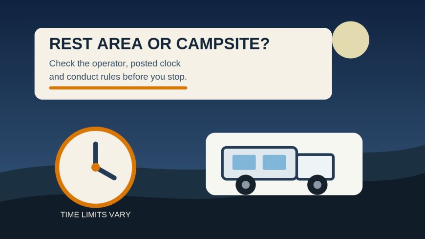 Can you sleep at a highway rest area in an RV? Check the clock, not the folklore