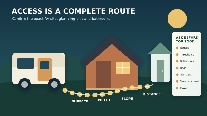 "Accessible" Is Not Enough: a Booking Checklist for RV-and-Glamping Groups