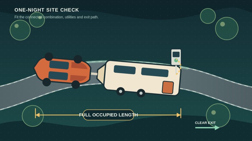 How to choose a one-night RV site without unhitching
