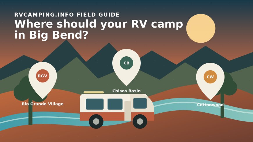 Big Bend RV Camping: Rio Grande vs. Chisos vs. Cottonwood