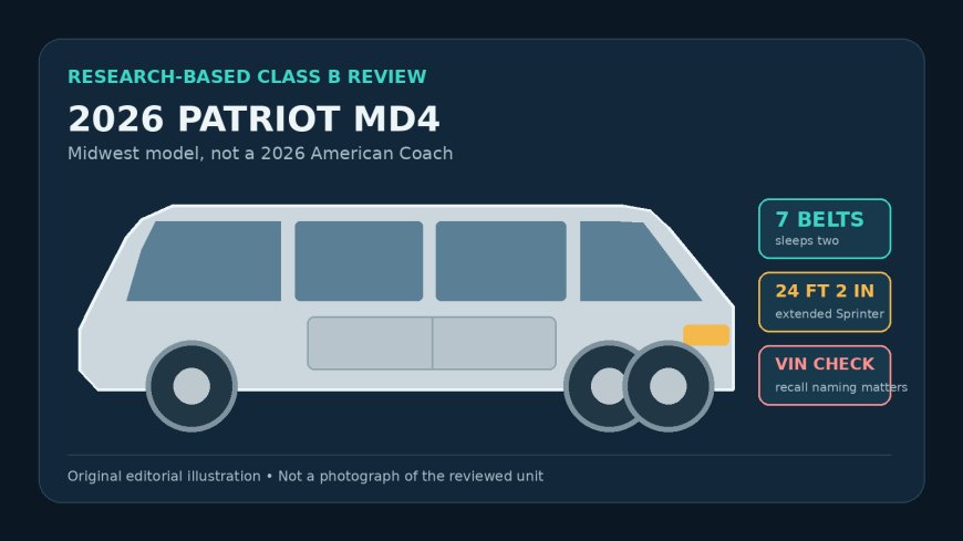 2026 Midwest Patriot MD4 review: seven seats, one important name change