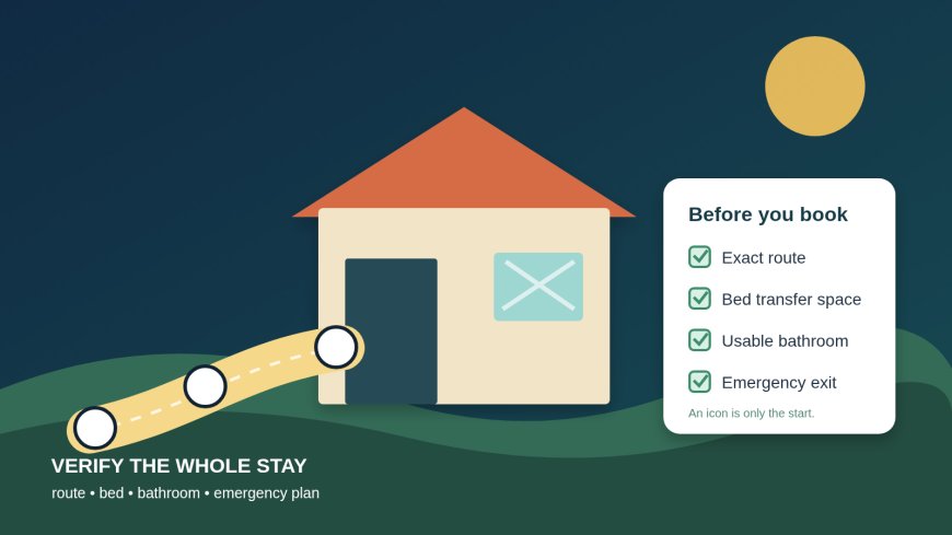 Booking a glamping stay with mobility needs: verify the route, bed, bathroom, and emergency plan