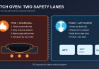 Dutch-oven camp cooking needs two safety plans, not one