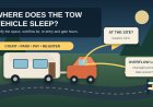 Before you book, find out where the tow vehicle sleeps