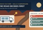 Gallo Campground RV Guide: When Chaco’s Road Decides