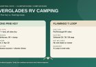 Long Pine Key vs. Flamingo: The Accurate RV Camping Comparison