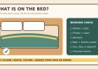 Does Your Glamping Rental Include Sheets and Towels? Verify Before You Pack