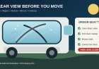 Before the RV moves: a visibility check for glass, wipers, mirrors and cameras