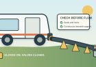 How to Connect an RV Sewer Hookup Without Leaks
