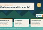 Newhalem, Gorge Lake, or Colonial Creek: Which North Cascades Campground Fits Your RV?