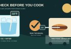 Check your food thermometer before campsite cooking