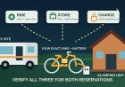 Bringing e-bikes to an RV-and-glamping stay? Book the charging plan first