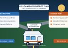 Pick the Right U.S.-Canada Border Crossing for Your RV