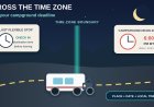 Cross the Time Zone, Not Your Campground Deadline