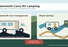 Mammoth Cave RV camping: Mammoth Cave Campground or Maple Springs?