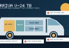 2026 Coach House Arriva V-24 TB review: dry-bath comfort, documentation homework
