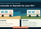 Assateague RV Camping: Oceanside vs. Bayside