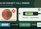 Brown outside, pink inside: the campsite burger test that actually works
