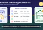 Where can everyone meet? A mixed RV-and-glamping gathering worksheet