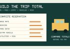 The campsite rate is not the trip total: build an all-in RV reservation budget