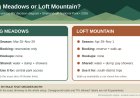 Big Meadows or Loft Mountain? A late-season RV comparison for Shenandoah