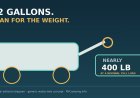 Barker 30844 review: 42 gallons means nearly 400 pounds
