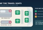 Who can ride where in a motorhome? Make a travel-seat map before departure