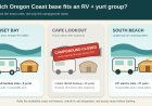 Sunset Bay, Cape Lookout, or South Beach? An Oregon Coast Yurt Base for an RV Group
