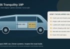 2026 Thor Tranquility 19P review: capable power, contradictory dimensions