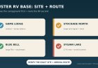 Custer State Park RV campgrounds: choose the site before the scenic drive