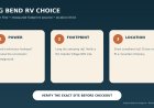 Big Bend RV camping: choose between full hookups, Rio Grande Village and Chisos Basin