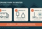 Moraine Park winter RV camping: will the last open RMNP campground fit your rig?