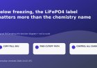 Below freezing, the LiFePO4 label matters more than the chemistry name