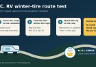 British Columbia winter-tire rules for RVs: plan the route before the border