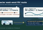 Glacier east-to-west by RV: when US 2 is the through route
