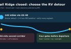 When Trail Ridge Road closes: the 143-mile RV detour decision