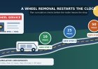 After a trailer wheel comes off: plan the lug-nut rechecks before you tow