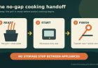 Half-cook now, grill later? Not at an RV campsite