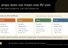 Wilderness Road RV sites: why 50 amps does not guarantee rig fit
