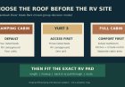 At Shenandoah River, the closest roofed bed to an RV may not be the yurt you expect